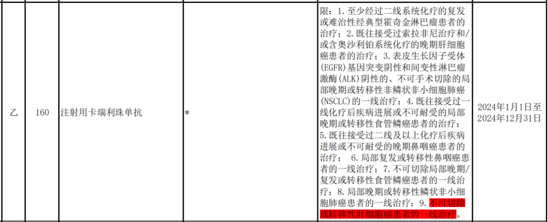中期肺鳞癌治疗方案_肺癌中期鳞癌是什么意思_肺鳞癌中期平均生存期是多长